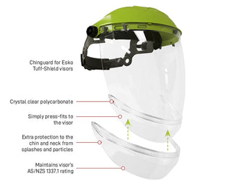 Esko Tuff Shield chinguard fitted to visor