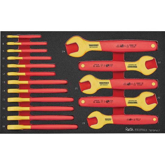 Spanners & Wrenches