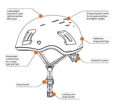 Esko Climbing Helmet, Vented, Fluoro Orange, Ratchet