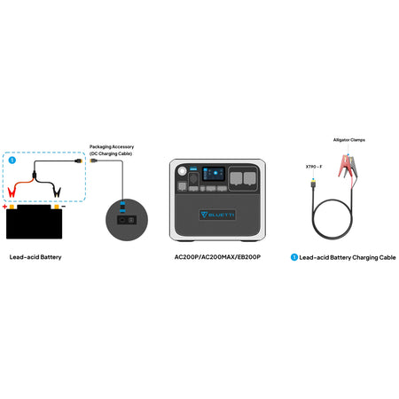 Bluetti 12v/24v Lead Acid To Xt90 Battery Charging Cable For Ac200max | Formula