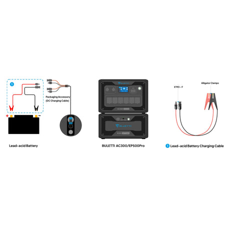 Bluetti 12v/24v Lead Acid Battery Charging Cable For Ac300/Ep500p | Formula