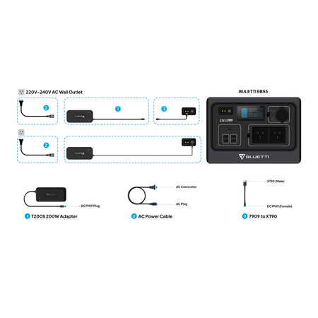 Bluetti T200s Ac Adapter For Eb55 / Eb70 / B80 | Formula