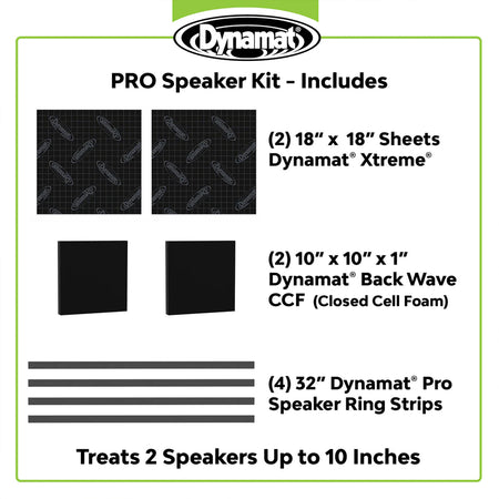 Dynamat Pro Speaker Kit (457mm X 457mm X 5mm) - 2 Sheet Pack (0.84 Sq Metre Coverage) | Formula