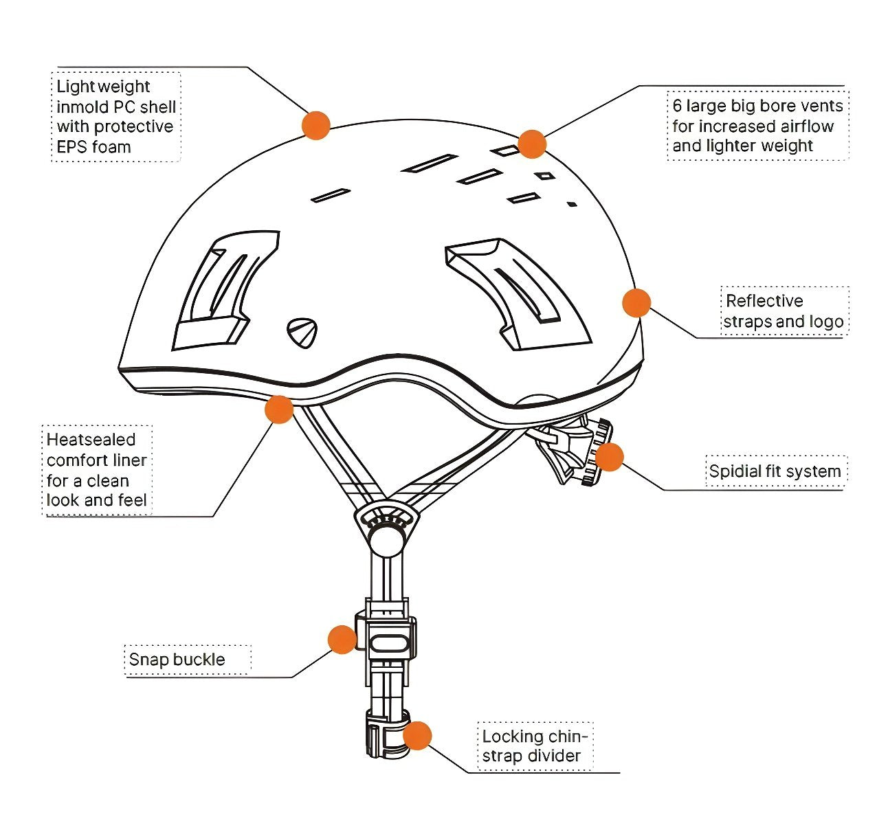 Esko Climbing Helmet, Vented, Red, Ratchet
