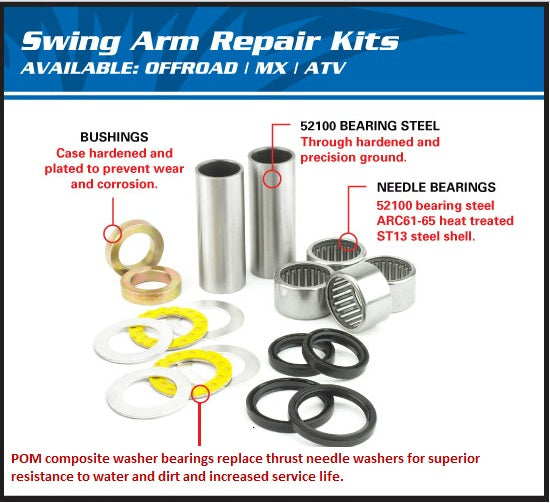 Swing Arm Bearing Kit All Balls Yamaha Yz125 Yz250 Yz250f Wr250f Wr426f Yz400f Yz426f Wr400f | Formula