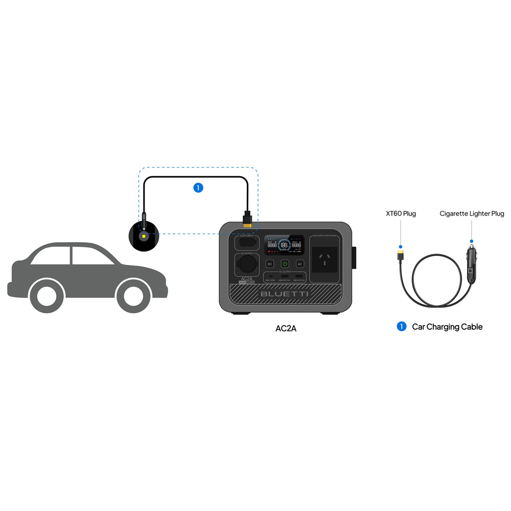 Bluetti Xt60 Car Charging Cable | Formula