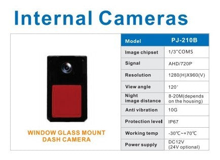 Inside Window Attachable Camera Window Mount Internal Front Camera For Avs Commercial – Engineers ...
