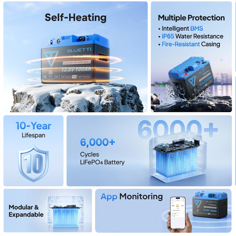 Bluetti Lifepo4 Battery | 51.2v 100ah | Formula