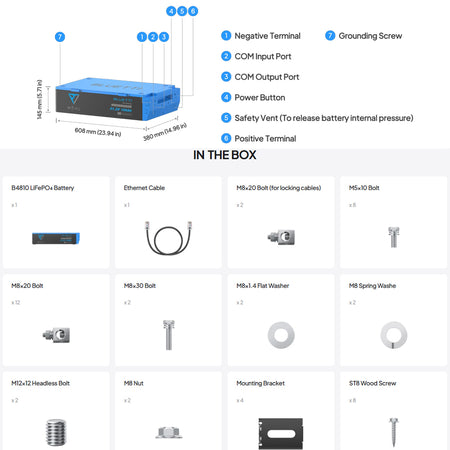 Bluetti Lifepo4 Battery | 51.2v 100ah | Formula