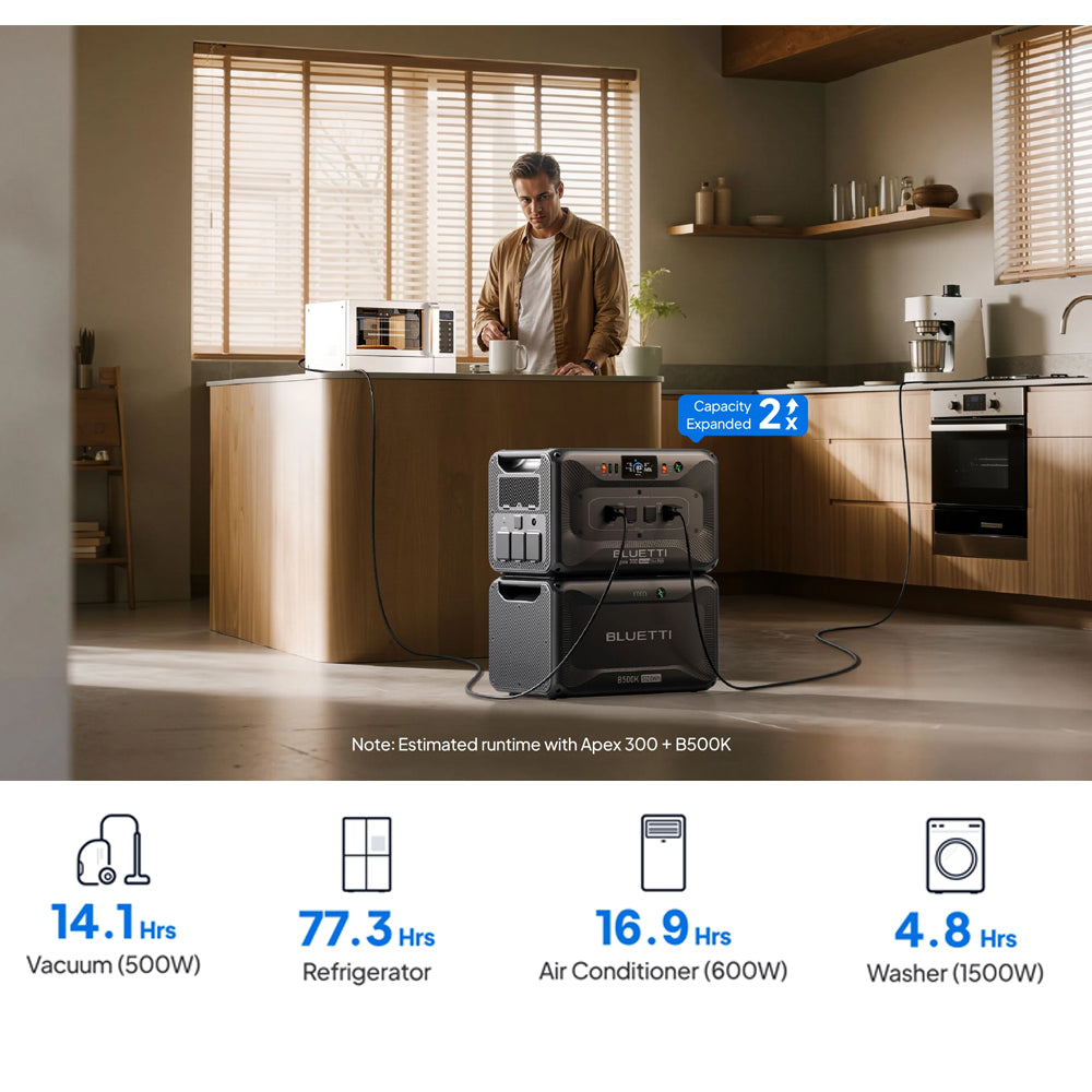 Bluetti B500k Expansion Battery & Usb/12vdc Power Station | 5120wh | Formula