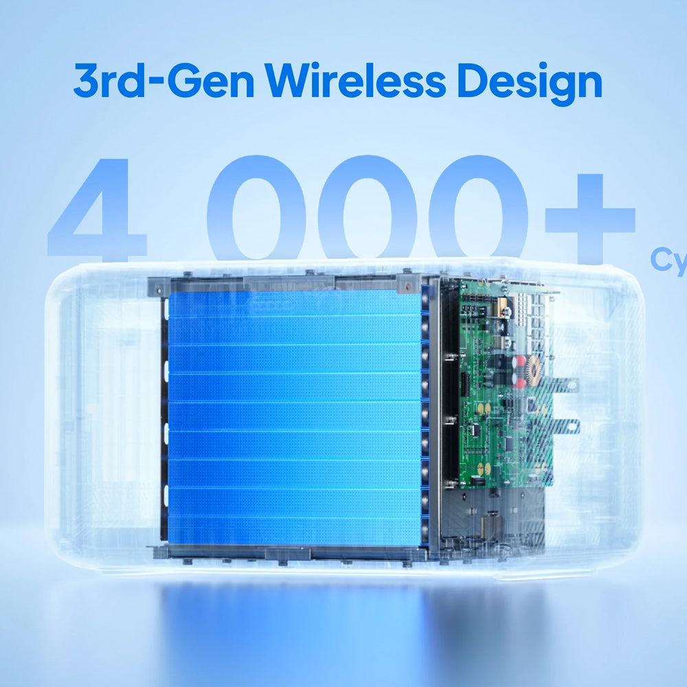 Bluetti B500k Expansion Battery & Usb/12vdc Power Station | 5120wh | Formula