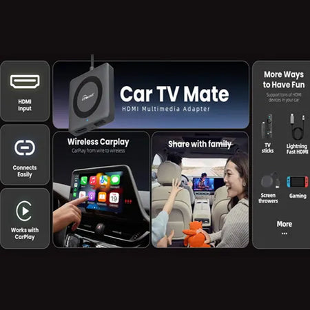 Ottocast Carplay & Android Auto To Wireless Usb Adapter | Formula