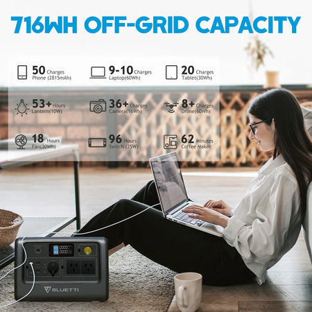 Bluetti Eb70 Portable Power Station | 1000w (1400w Surge) 716wh | Formula