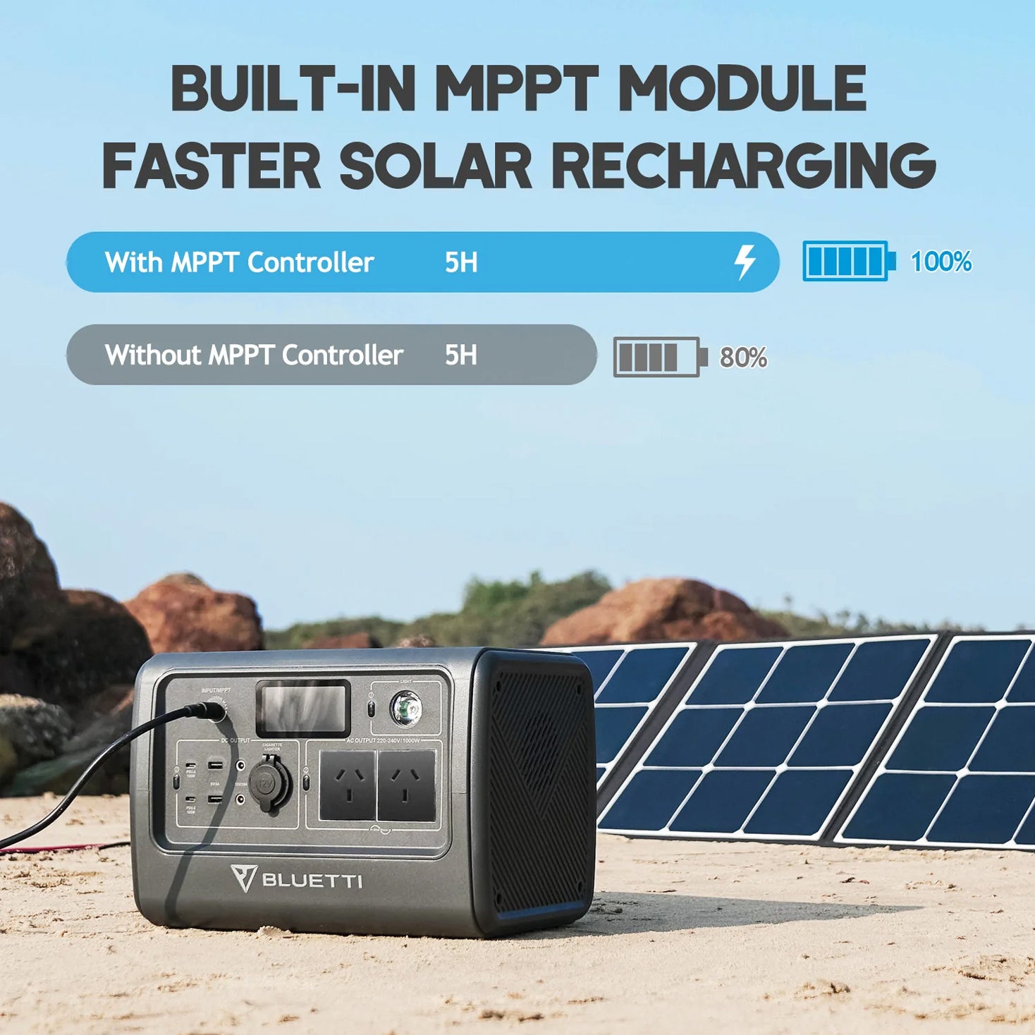 Bluetti Eb70 Portable Power Station | 1000w (1400w Surge) 716wh | Formula