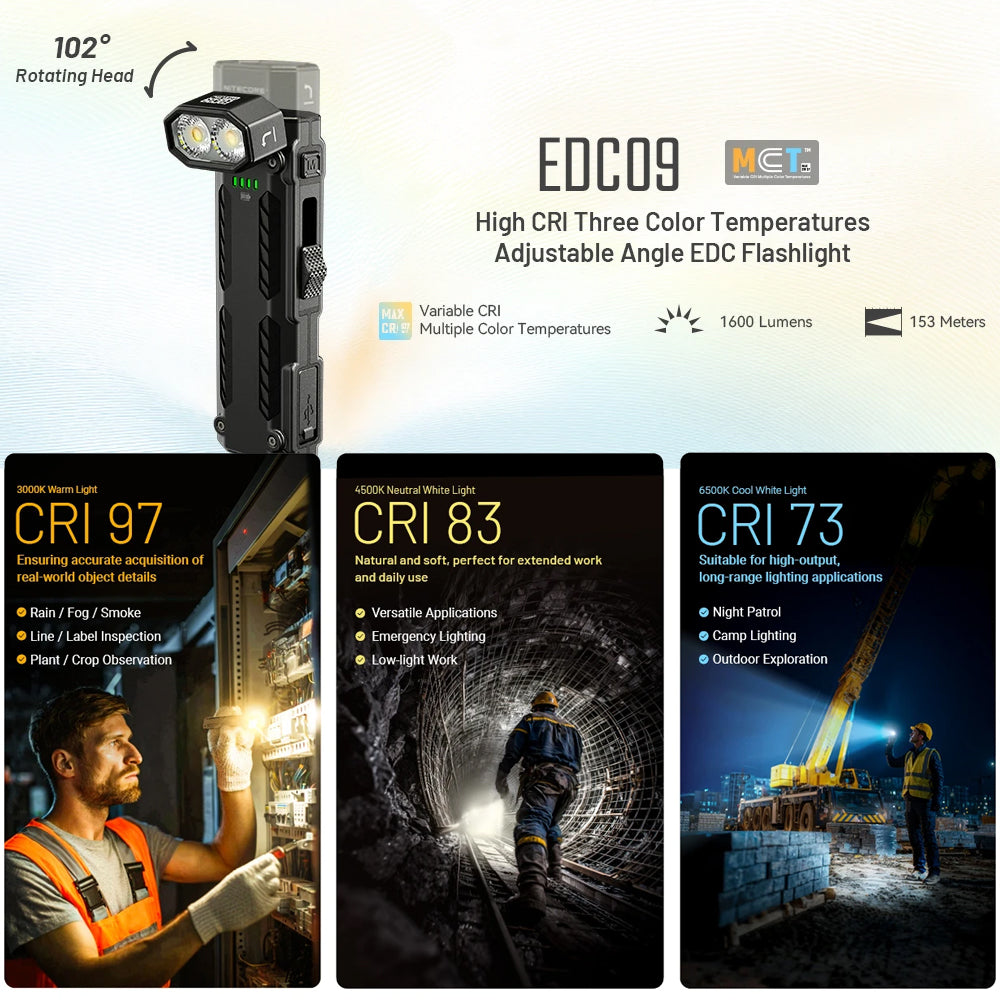 Nitecore Edc09 1600 Lumen Edc Flashlight | Formula
