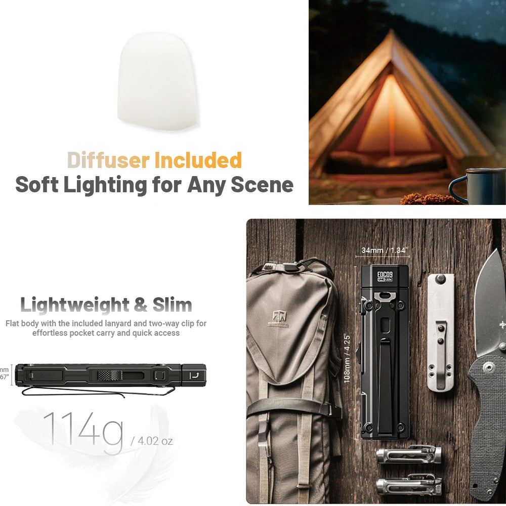 Nitecore Edc09 1600 Lumen Edc Flashlight | Formula