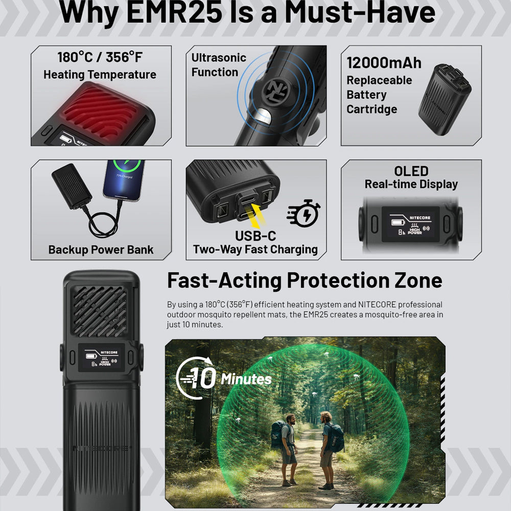 Nitecore Multipurpose Portable Electronic Repeller | Formula