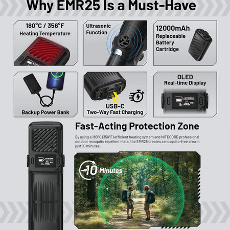 Nitecore Multipurpose Portable Electronic Repeller | Formula
