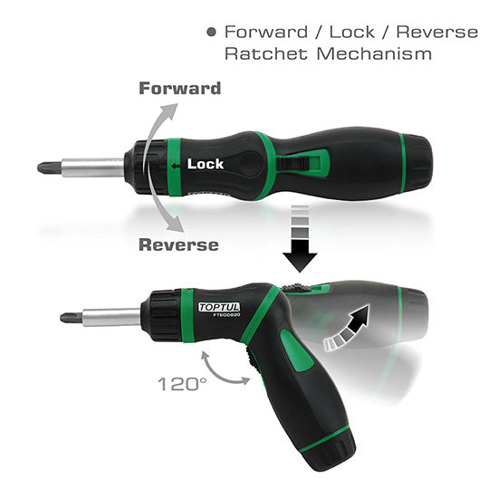Toptul Screwdriver Socket & Bit Set 54pc | Formula