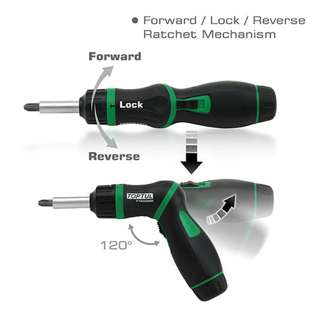 Toptul Screwdriver Socket & Bit Set 54pc | Formula