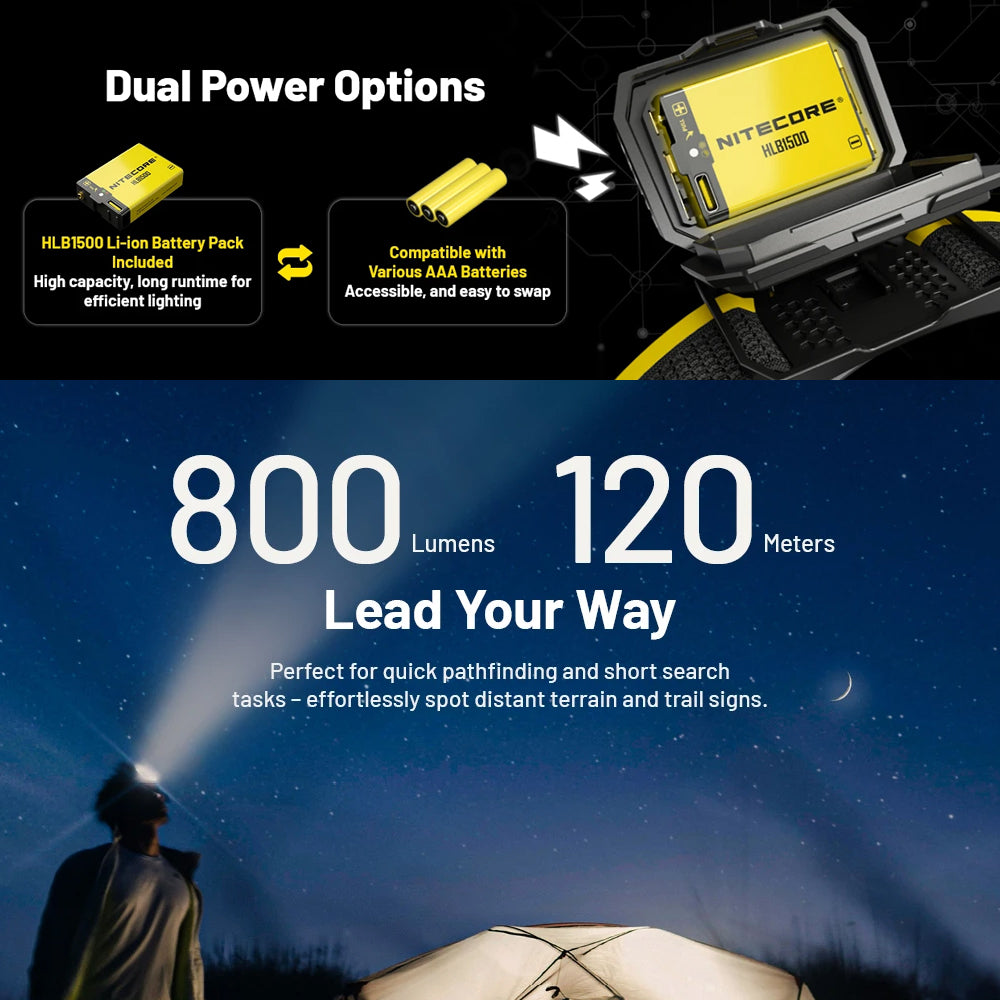 Nitecore 800 Lumen Usb Rechargeable Led Headlamp Green
