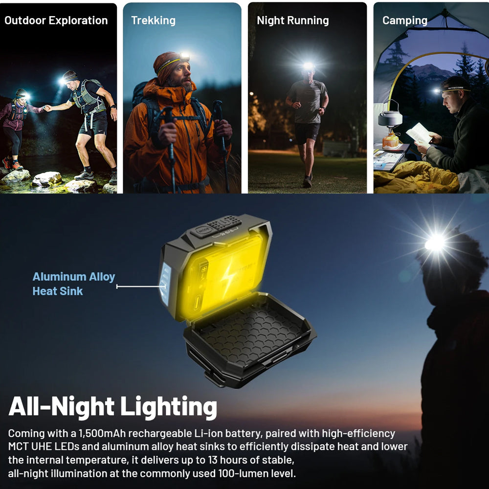 Nitecore 800 Lumen Usb Rechargeable Led Headlamp Green