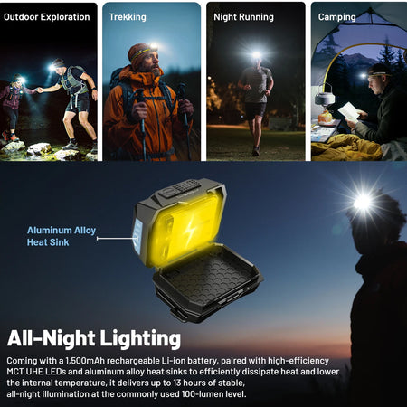 Nitecore 800 Lumen Usb Rechargeable Led Headlamp Green
