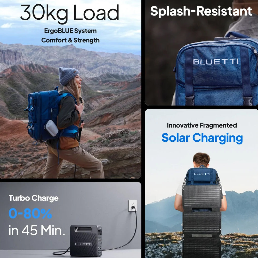 Bluetti Handsfree1 Backpack Power Station | Formula