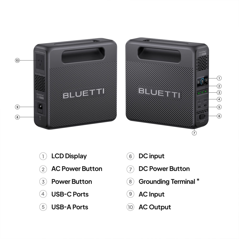 Bluetti Handsfree1 Backpack Power Station | Formula