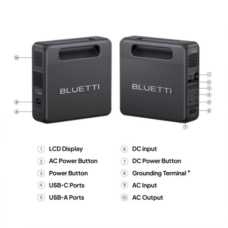 Bluetti Handsfree1 Backpack Power Station | Formula