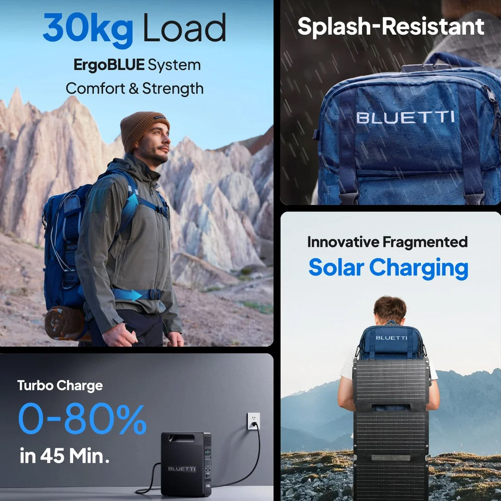 Bluetti Handsfree2 Backpack Power Station | Formula