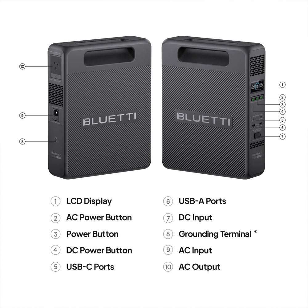 Bluetti Handsfree2 Backpack Power Station | Formula