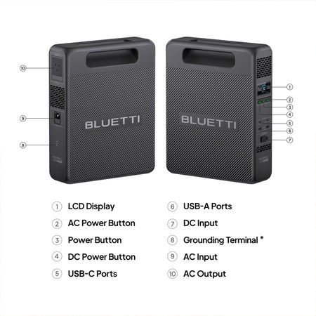 Bluetti Handsfree2 Backpack Power Station | Formula