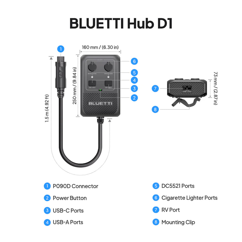 Bluetti Hub D1 Power Hub Up Tp 700w