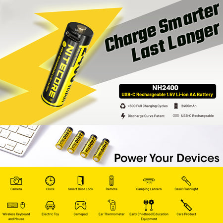Nitecore NH2400 battery with USB-C charging cable