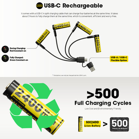 Nitecore Li-Ion Rechargeable Aa Battery 2400mah 1.5v 4 Pack Kit | Formula