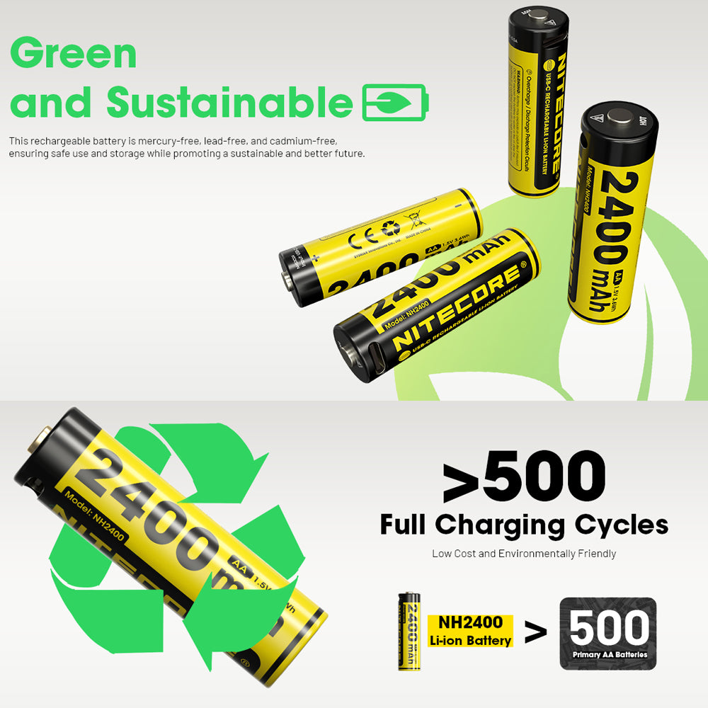 Nitecore Li-Ion Rechargeable Aa Battery 2400mah 1.5v 4 Pack Kit | Formula