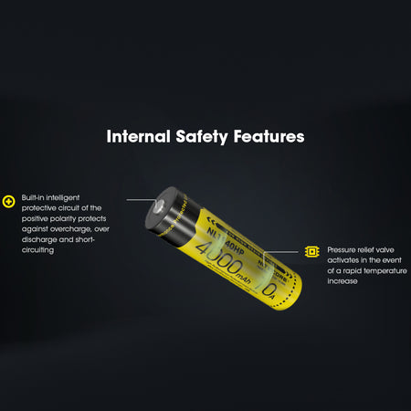 Nitecore 18650 Rechargeable Battery 3.6v 10a 4000mah | Formula