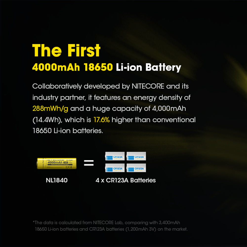 Nitecore 18650 Rechargeable Battery 3.6v 5a 4000mah | Formula