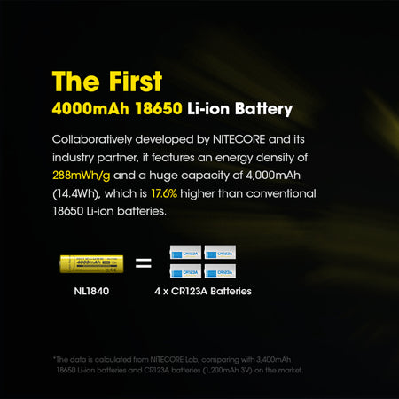 Nitecore 18650 Rechargeable Battery 3.6v 5a 4000mah | Formula