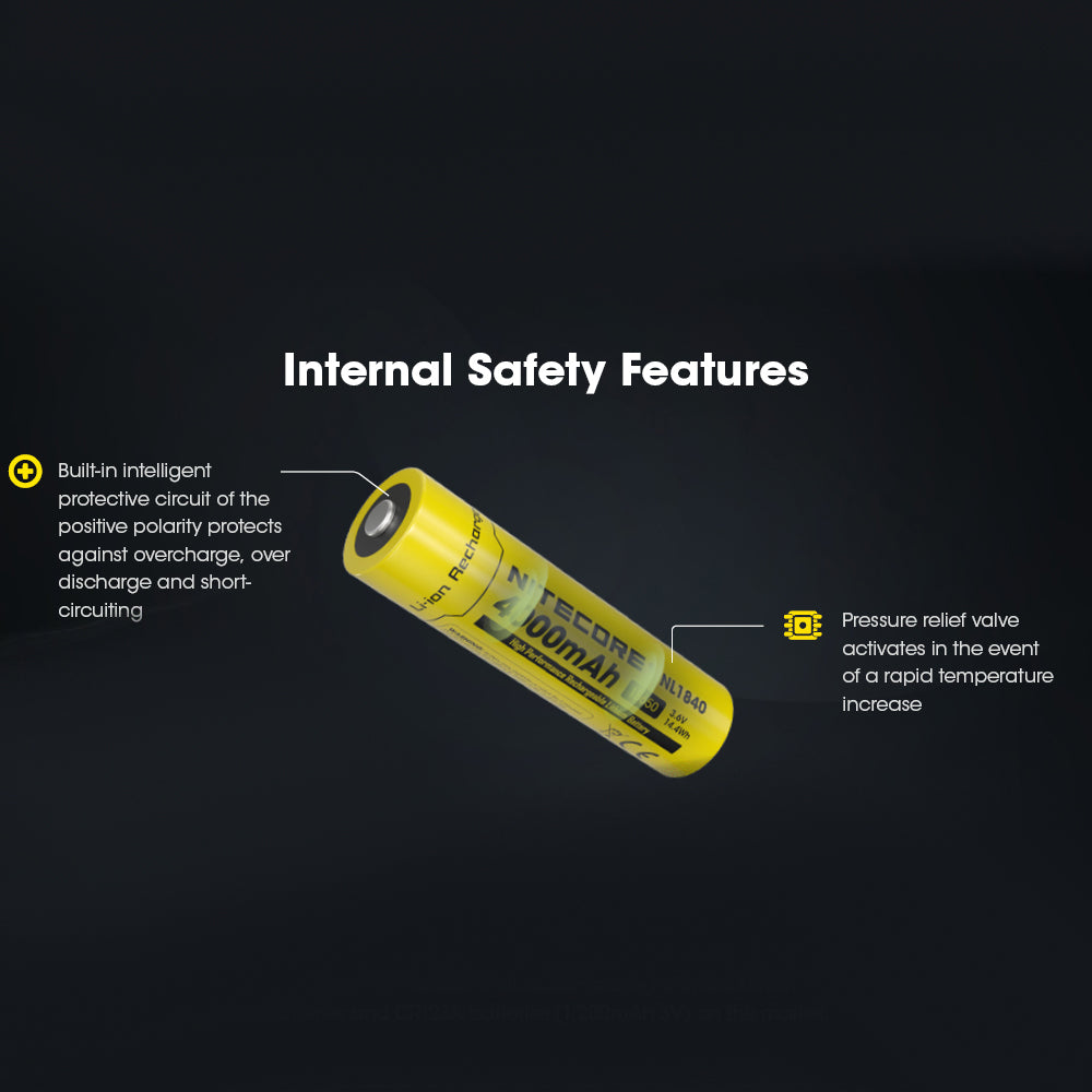 Nitecore 18650 Rechargeable Battery 3.6v 5a 4000mah | Formula