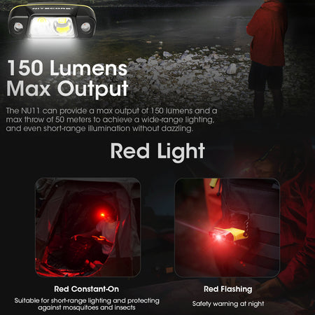 Nitecore 150 Lumen Intelligent Ir Sensor Clip-On Cap Light