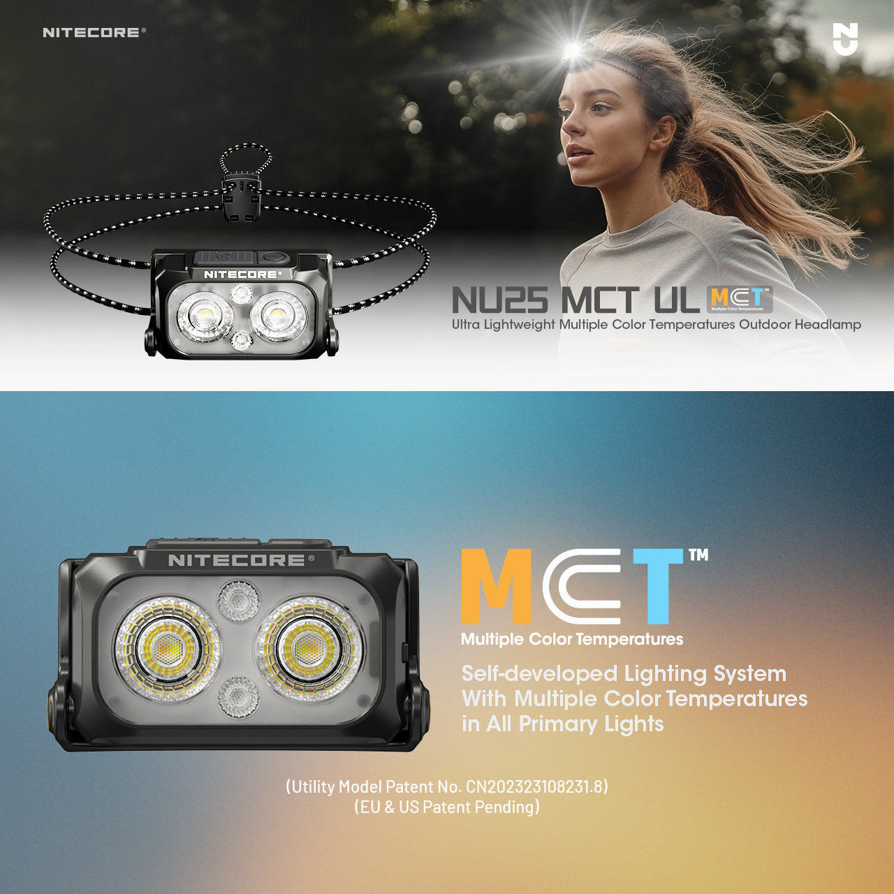 Nitecore Usb C 400 Lumens Led Mct Ultra Lightweight Headlamp Black | Formula