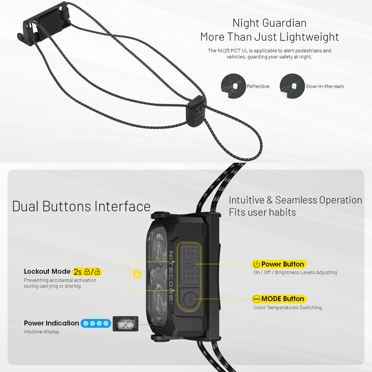Nitecore Usb C 400 Lumens Led Mct Ultra Lightweight Headlamp Black | Formula