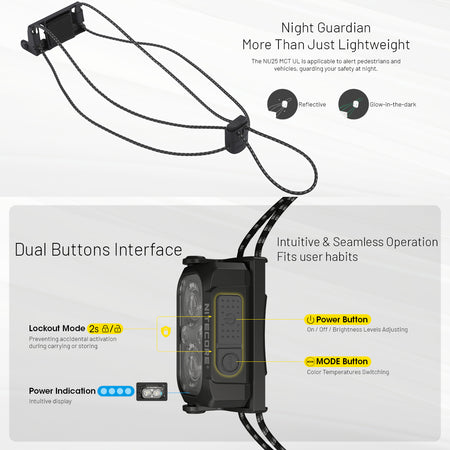 Nitecore Usb C 400 Lumens Led Mct Ultra Lightweight Headlamp Black | Formula