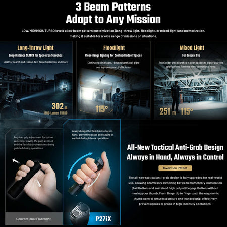 Nitecore P27iX with supplied NL2155HPi battery and accessories