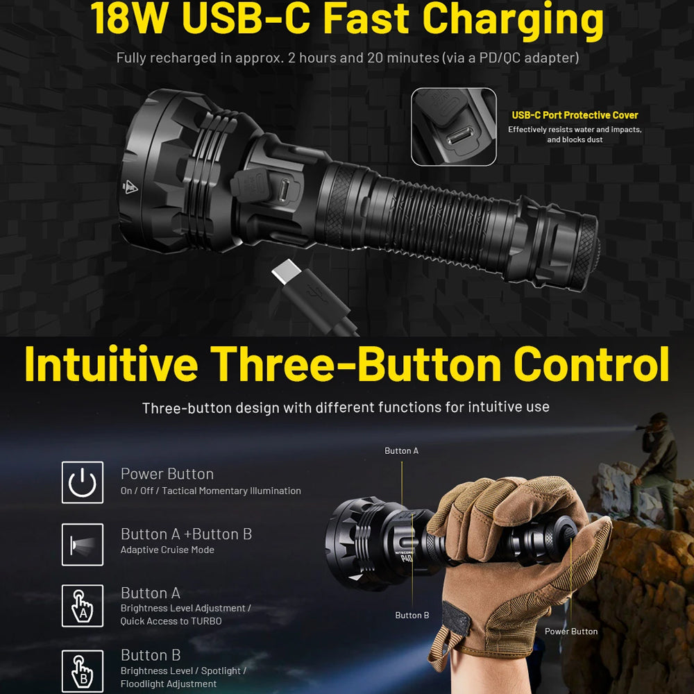 Nitecore P40 2000 Lumen Long Throw Flashlight | Formula