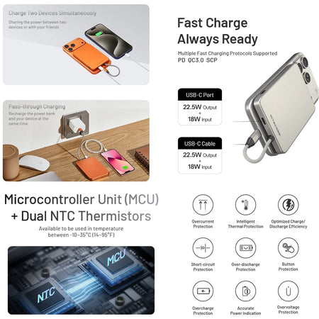 Nitecore 5,000mah Magnetic Ultra Thin Power Alloy Bank Built-In Usb C Orange