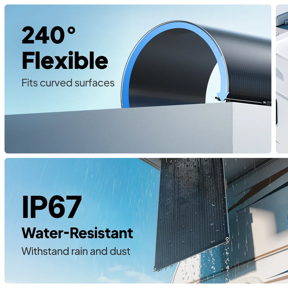 Bluetti Pv100fx Foldable Solar Panels | 100w | Formula