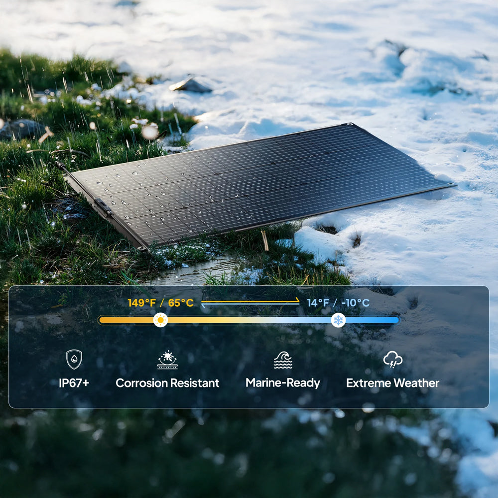 Bluetti Pv100fx Foldable Solar Panels | 100w | Formula